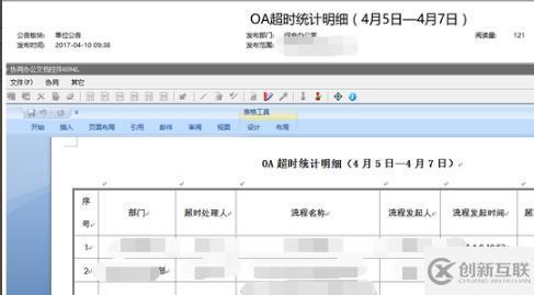 windows edge瀏覽器office控件不可用如何解決