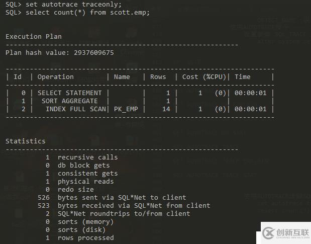 基于成本的優(yōu)化--CBO
