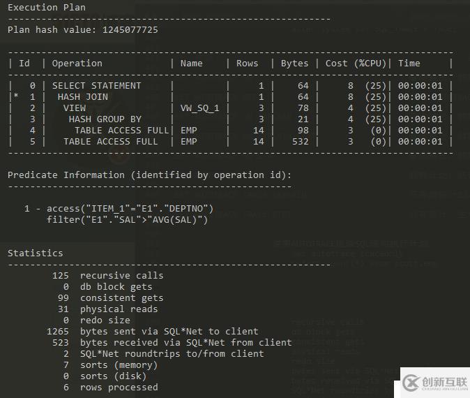 基于成本的優(yōu)化--CBO