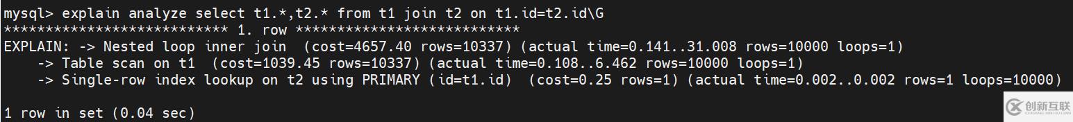 MySQL優化器hash?join怎么使用