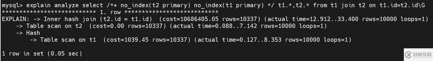 MySQL優化器hash?join怎么使用