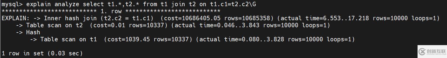 MySQL優化器hash?join怎么使用
