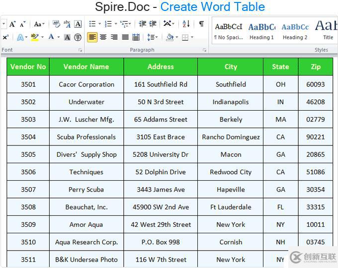 Spire.Office for .NET 提供制圖，制表，電子郵件，條形碼以及數據導出的功能