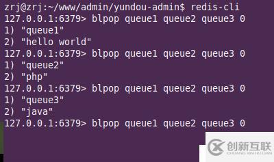 Redis隊列優先級