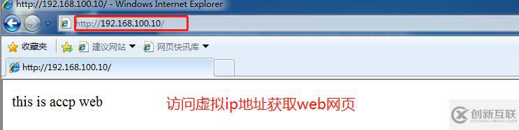 keepalived+DR實現原理及工作模式