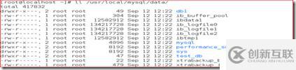 xtrabackup進行MySQL數據庫備份/還原