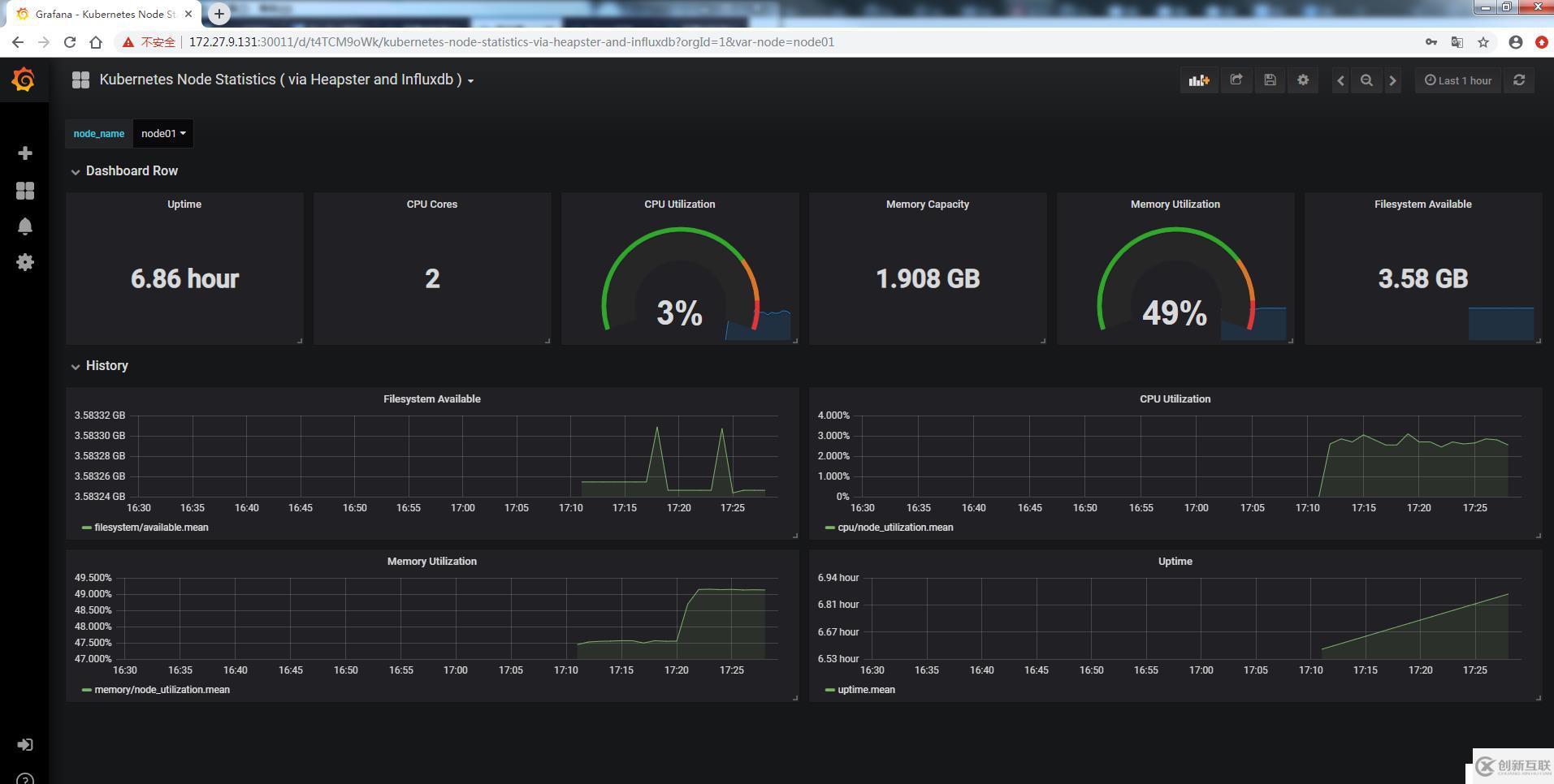 k8s實(shí)踐(十一):heapster+influxdb+grafana實(shí)現(xiàn)kubernetes集群監(jiān)