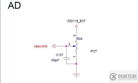 Linux字符設備控制怎么實現(xiàn)