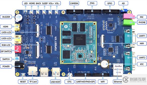 Linux字符設備控制怎么實現(xiàn)