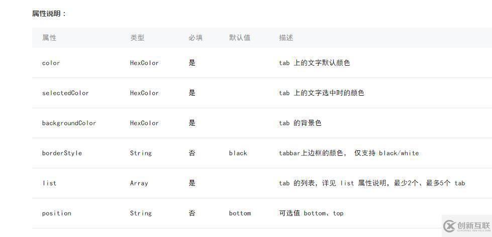 微信小程序中全局配置開發的示例分析