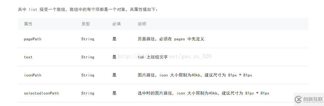 微信小程序中全局配置開發的示例分析