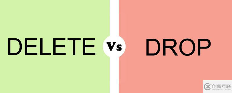 DELETE和DROP的區(qū)別
