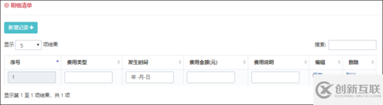 在Bootstrap開發框架中使用dataTable直接錄入表格行數據的方法