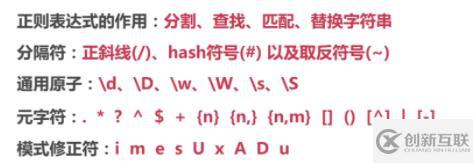 php 正則實現替換html的方法