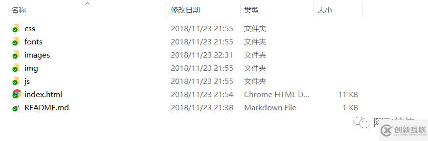怎么使用gitee搭建免費(fèi)的圖床