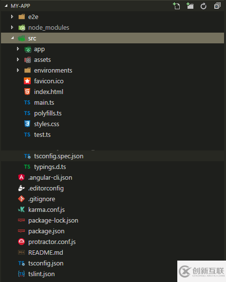 Angular2開發環境搭建的示例分析