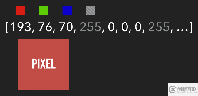 Web技術如何實現移動監測