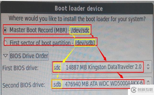 U盤安裝Linux CentOS 6.5及遇到故障  64位操作系統及禁用ipv6 ，CentOS7卸載OpenJDK安裝Oracle JDK