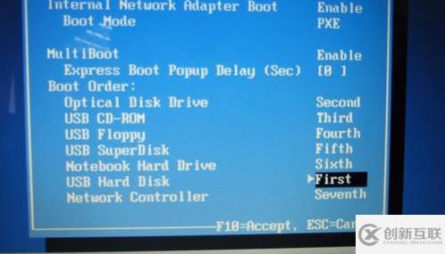 用U盤安裝xp系統的操作方法