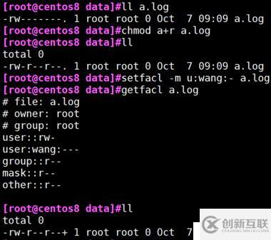 用戶組和權(quán)限管理