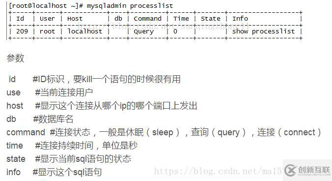 mysql服務器的性能分析