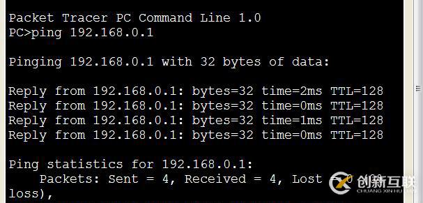子網掩碼的劃分 2