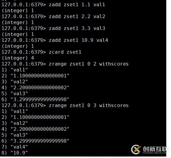 Redis中有哪些數據類型
