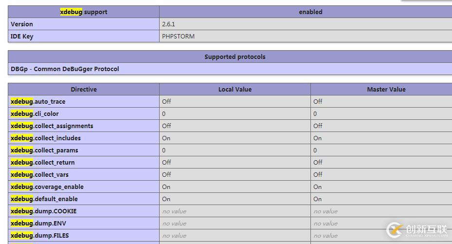 PHP Xdebug + PhpStorm調試遠程服務器的代碼