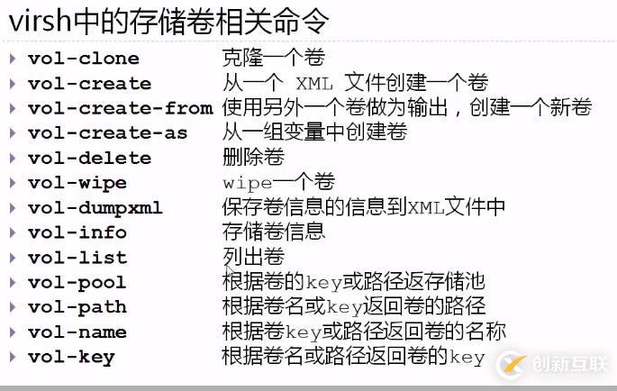 KVM專題(3)存儲