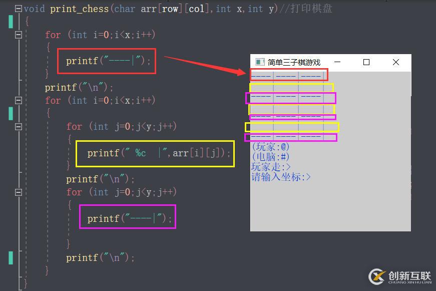 打印棋盤(pán)函數(shù)