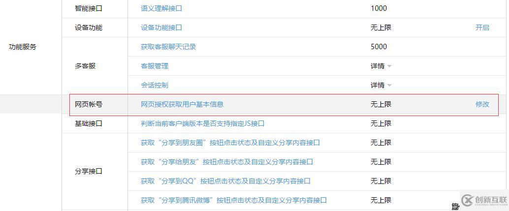 使用C#開發(fā)微信公眾號(hào)中如何實(shí)現(xiàn)網(wǎng)頁授權(quán)獲取用戶信息