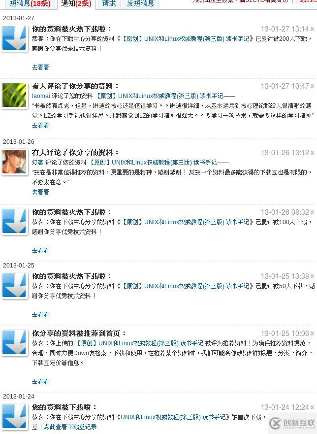 給自己帶來收獲，給大家送去分享