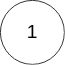 C++怎么解決單鏈表中的環問題