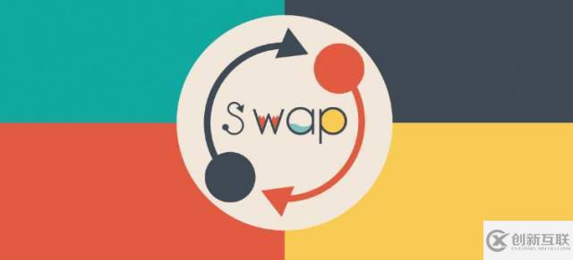 Linux swap分區的擴展方法