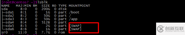 Linux swap分區的擴展方法