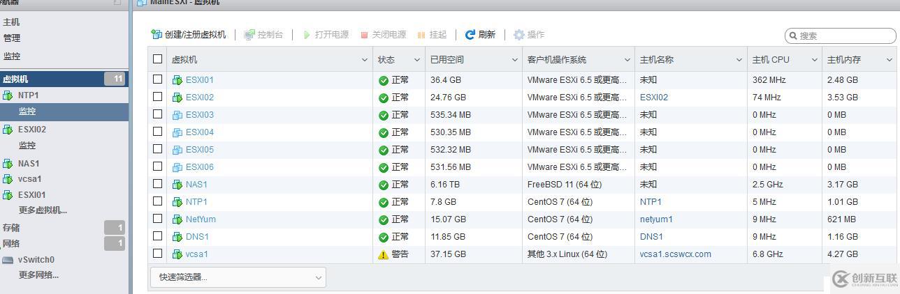 ESXI6.7嵌套 虛擬機網絡不通