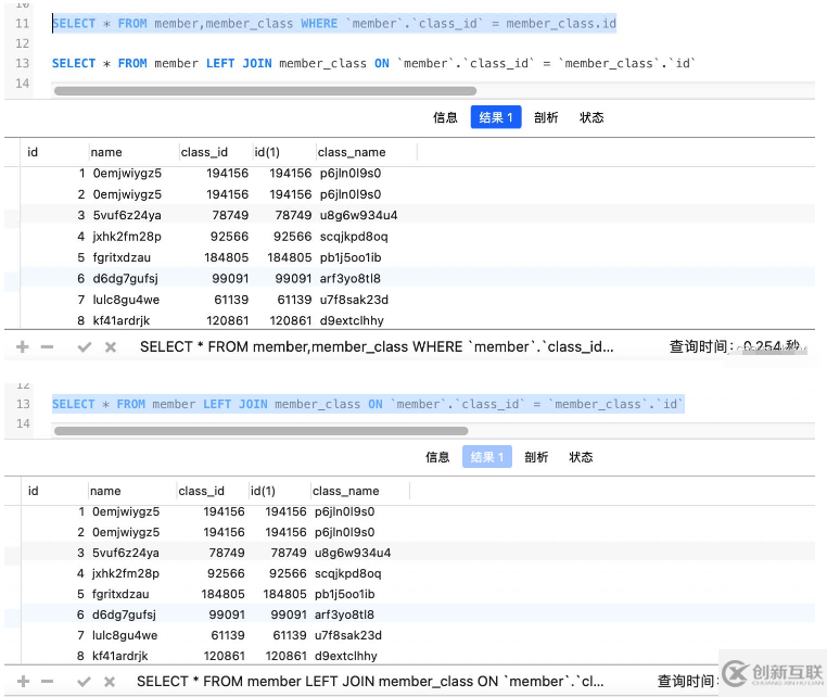 MySQL多表關聯(lián)on和where速度源碼對比分析