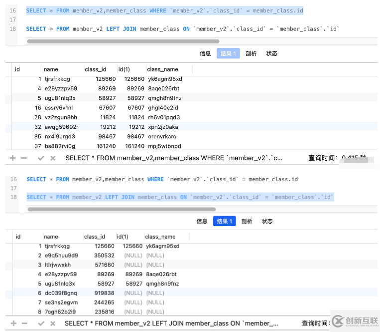 MySQL多表關聯(lián)on和where速度源碼對比分析