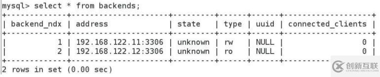 企業(yè) - mysql 讀寫分離(proxy)