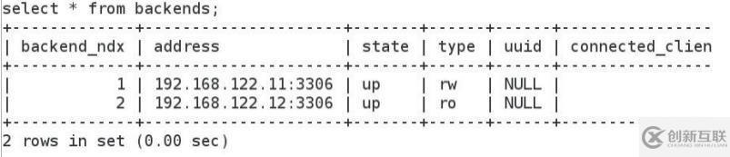 企業(yè) - mysql 讀寫分離(proxy)