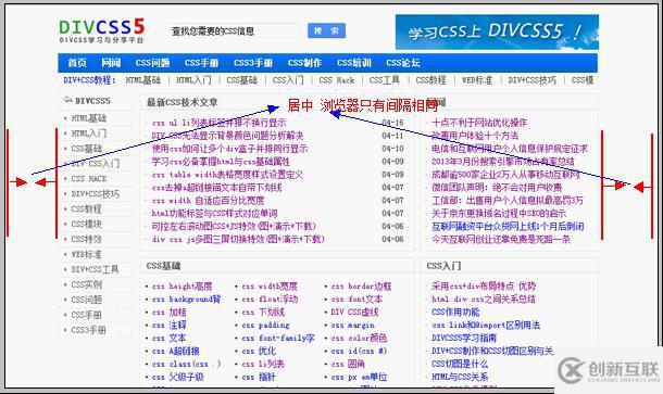 CSS網頁布局居中的方法