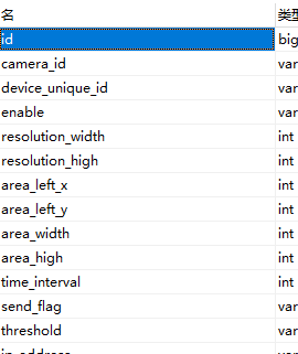Mybatis查詢時報錯 java.sql.SQLException: Invalid value for getInt() 如何解決