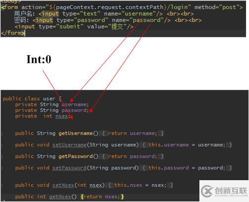 springmvc后臺基于@ModelAttribute獲取表單提交的數據