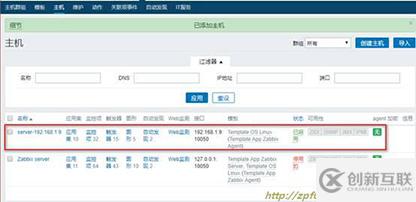 基于rhel7.2的Zabbix平臺搭建和部署(四)