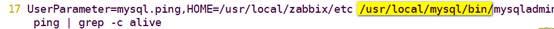 基于rhel7.2的Zabbix平臺搭建和部署(四)