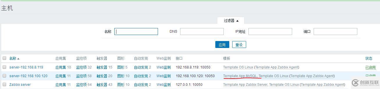 基于rhel7.2的Zabbix平臺搭建和部署(四)