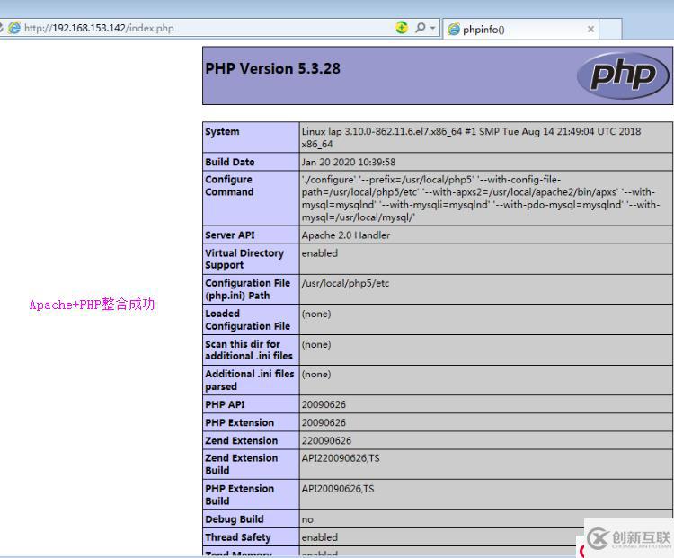 怎么搭建LAMP架構