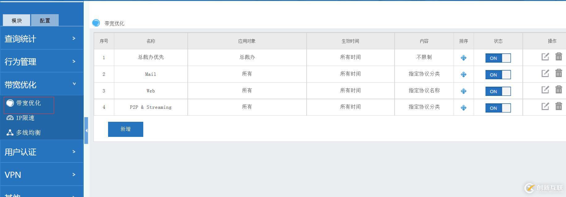 尋50人以內的免費上網行為管理網關