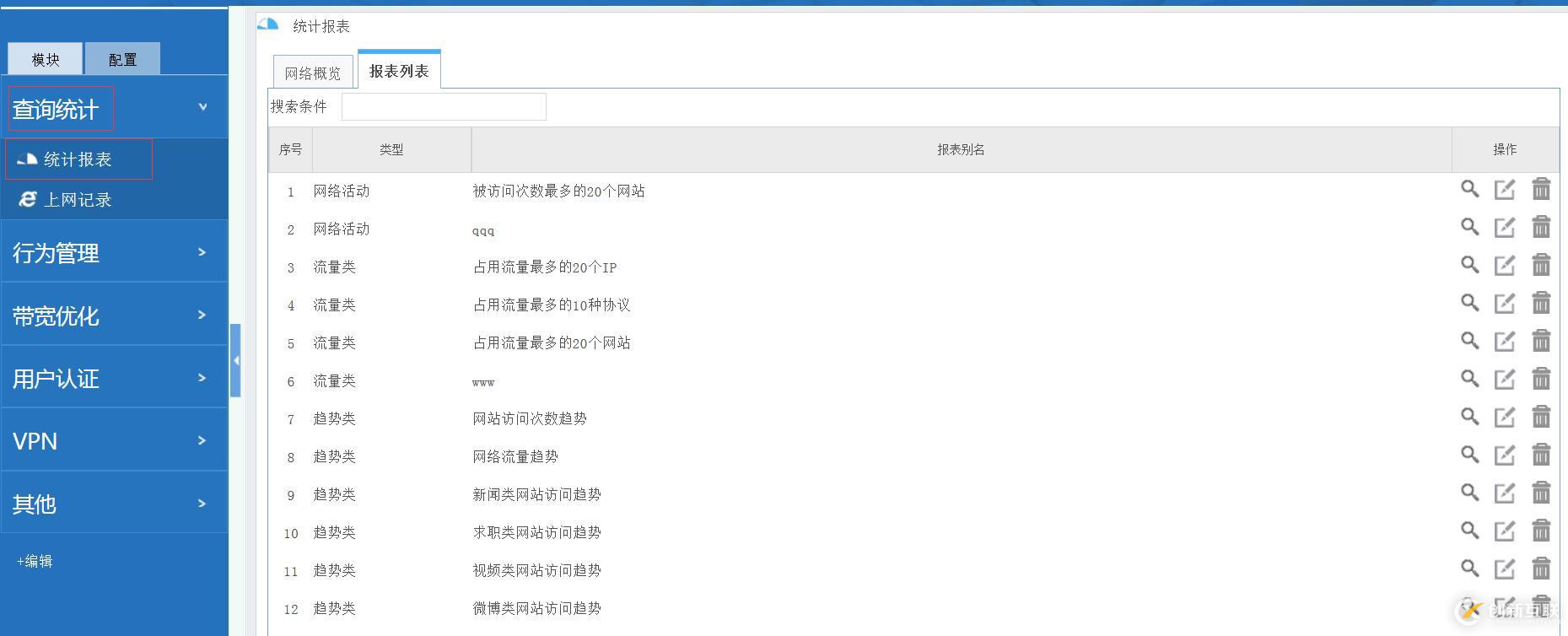 尋50人以內的免費上網行為管理網關