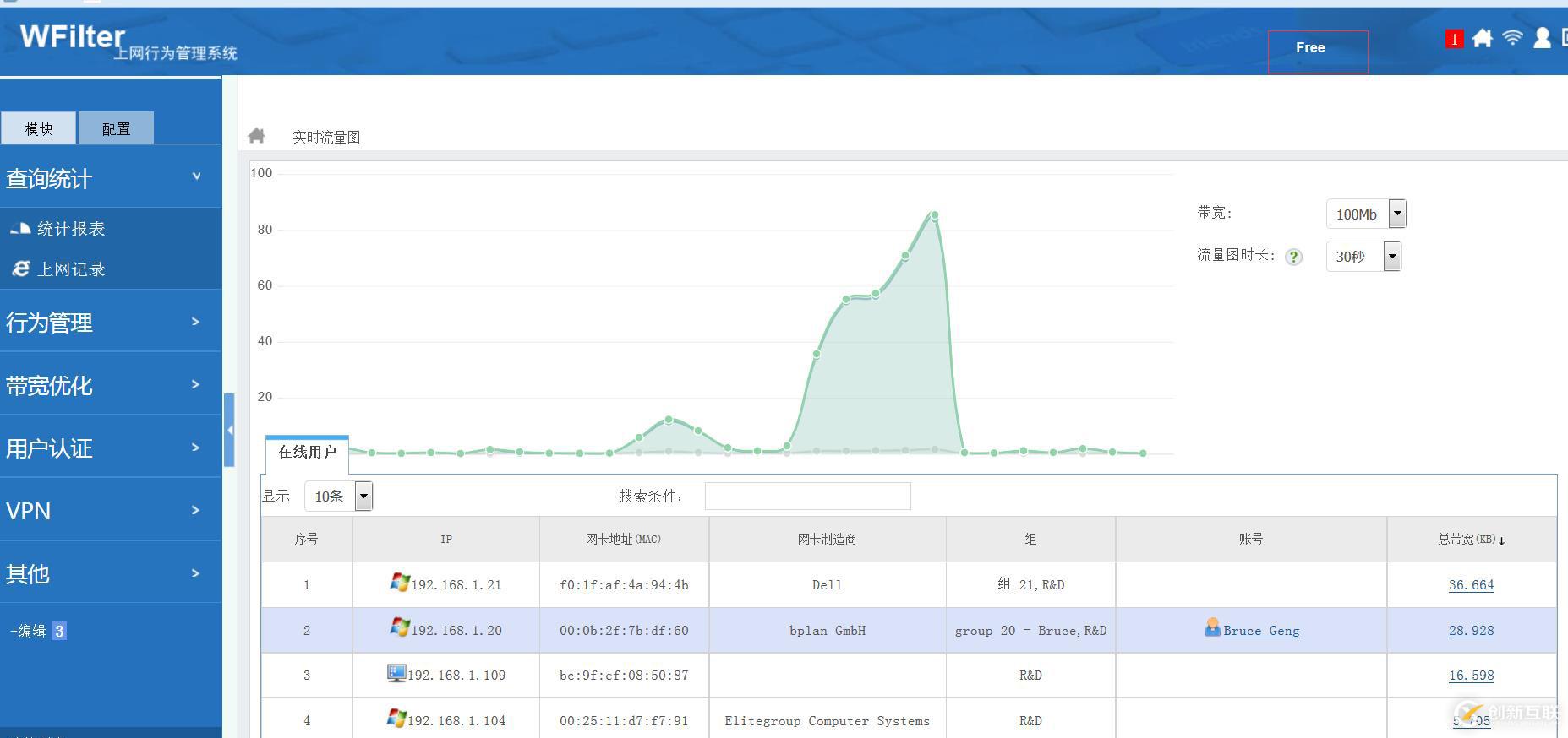 尋50人以內的免費上網行為管理網關